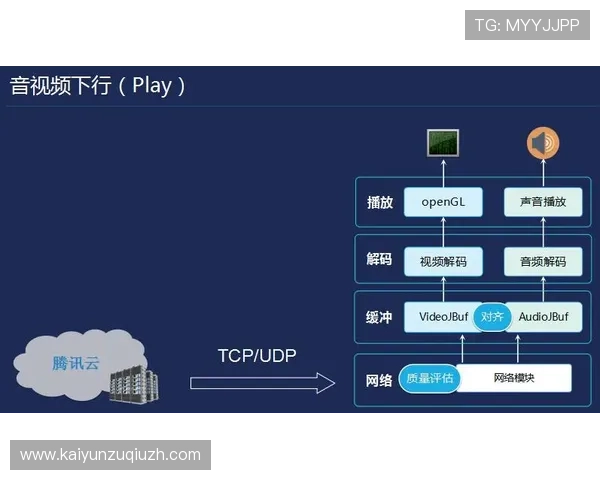 云开线上登陆操作指南详解帮助新手快速上手使用平台