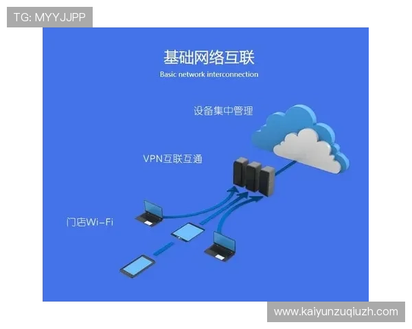 云开的网址官方入口地址大全，帮助玩家轻松找到安全可靠的游戏登录渠道