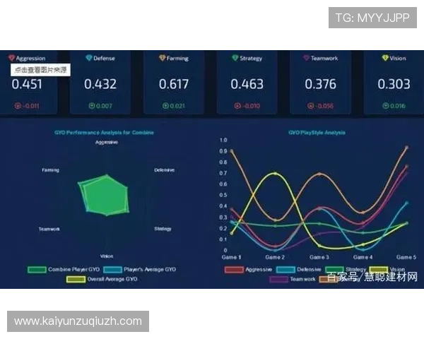 天博体育网上娱乐安全可靠性分析,保障玩家资金与个人信息安全的最佳方案 天博体育网上娱乐安全可靠性分析,保障玩家资金与个人信息安全的最佳方案