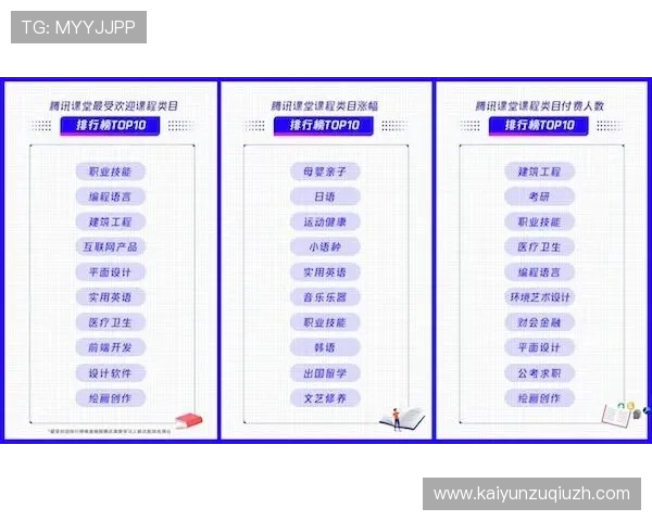 开云KaiyunVIP如何快速激活与续费流程详解让你轻松掌握