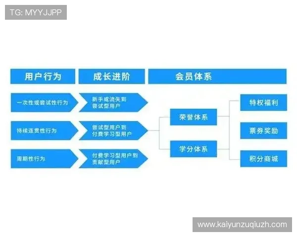 云开体育官网入口下载最新版本，全面优化游戏性能提升用户体验
